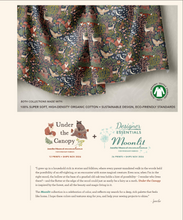 Load image into Gallery viewer, BUNDLE (Select Size): Under the Canopy by Jennifer Moore / Monaluna, 12 prints