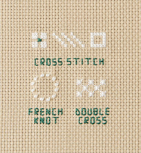 Load image into Gallery viewer, LECIEN COSMO Starter Kit (Cross Stitch) No.92002