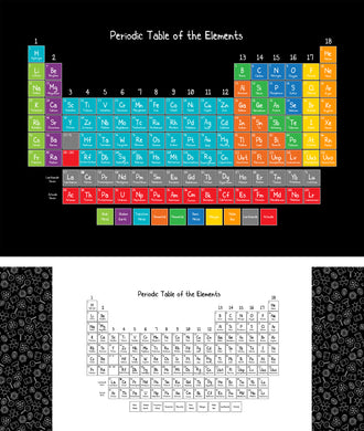 It's Elementary, Periodic Table Panel, Windham Fabrics, per panel
